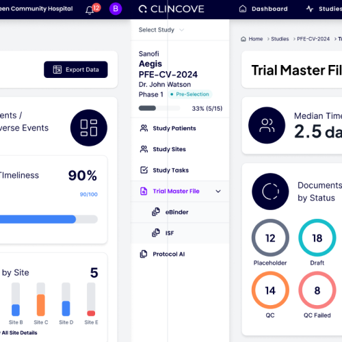 EMR Dashboard Preview