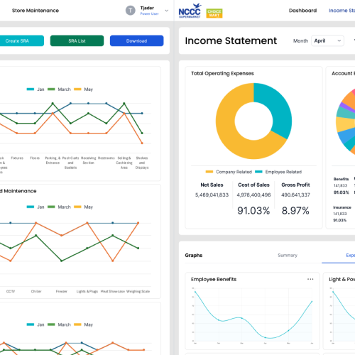 LRSI Dashboard Preview